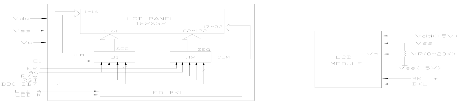 PGM12232A-Block Diagram