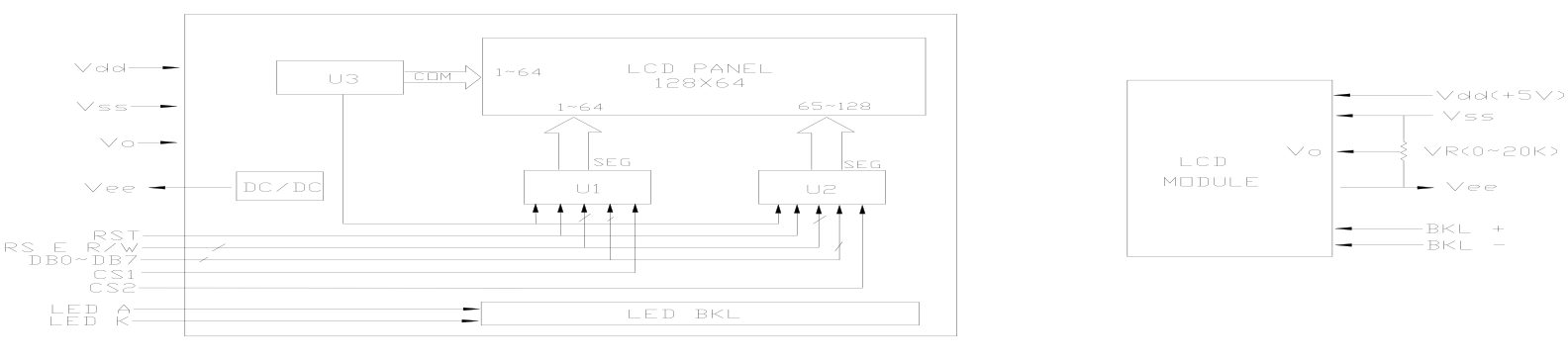 PGM12864H-Block Diagram